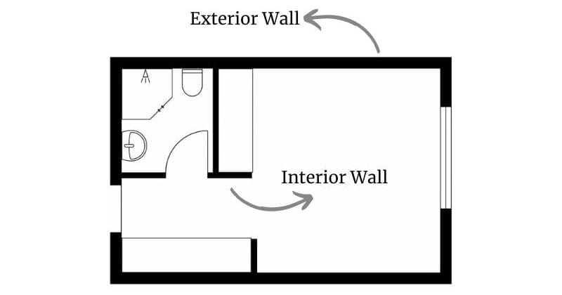 floor plan showing the difference between interior and exterior walls